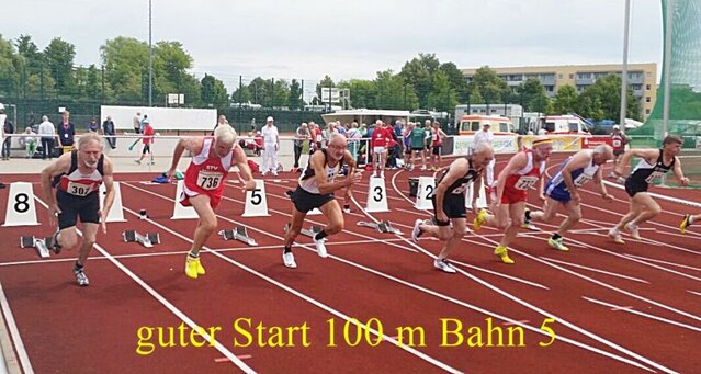 100 m Start2.jpg